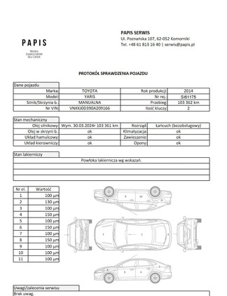 Toyota Yaris cena 34800 przebieg: 103000, rok produkcji 2014 z Poznań małe 301